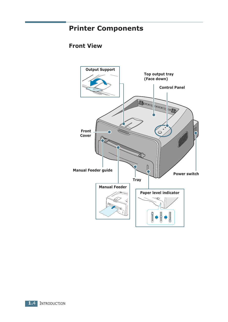 Printer components, Front view | Samsung ML-1510 User Manual | Page 15 / 134