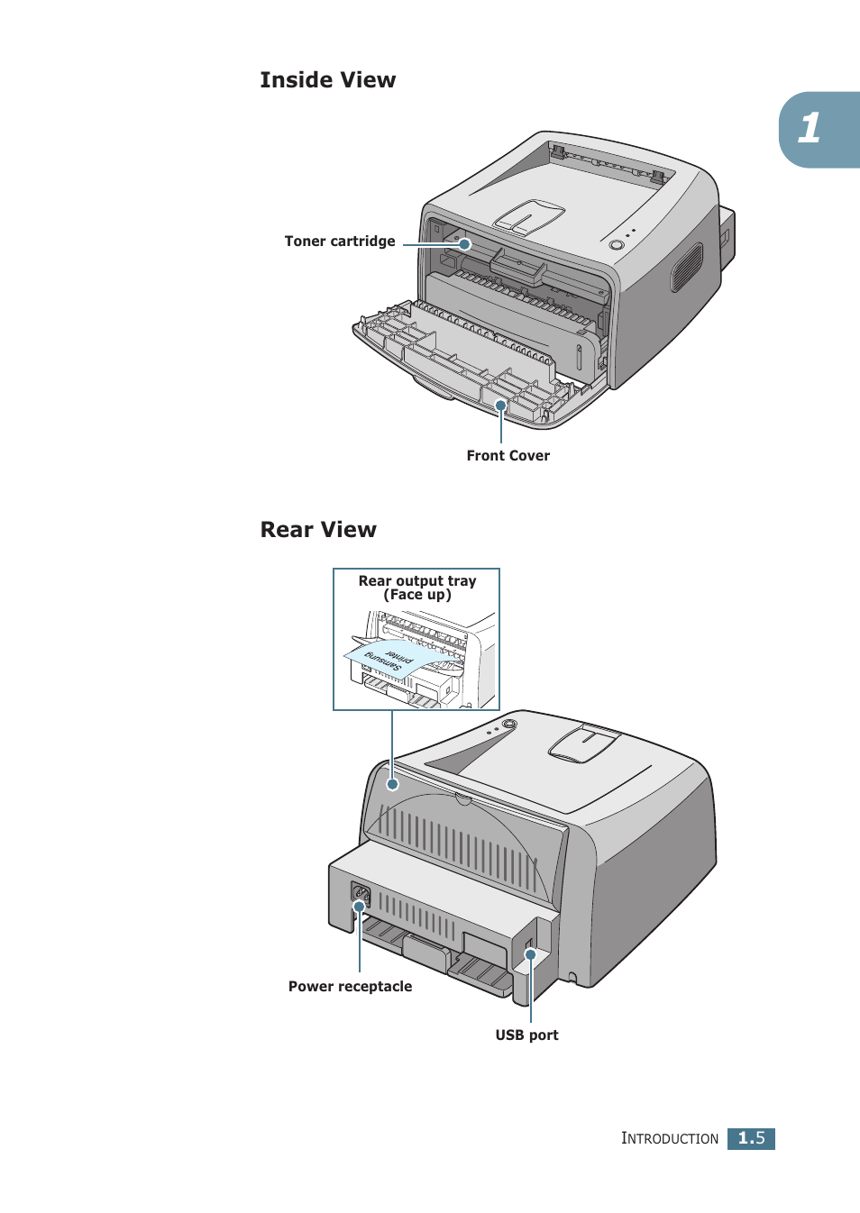 Inside view, Rear view, Inside view rear view | Samsung ML-1510 User Manual | Page 16 / 134