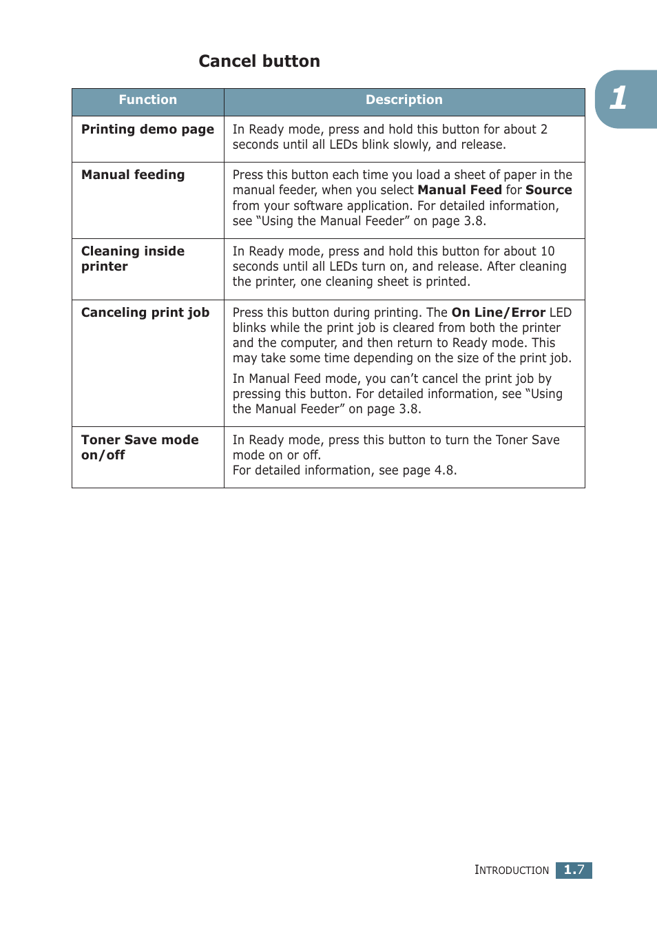 Cancel button | Samsung ML-1510 User Manual | Page 18 / 134
