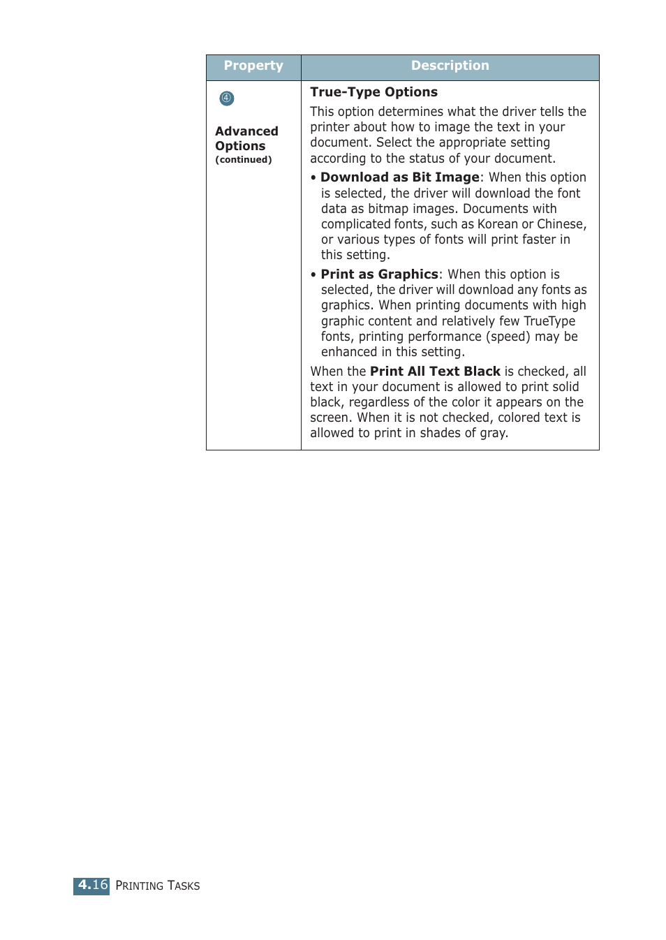 Samsung ML-1510 User Manual | Page 71 / 134