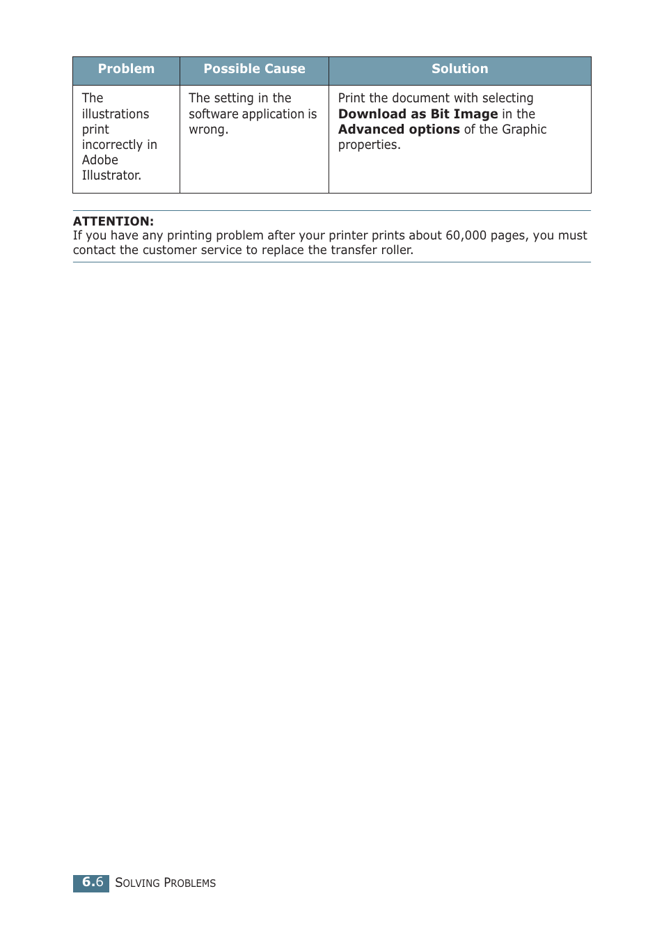 Samsung ML-1510 User Manual | Page 97 / 134
