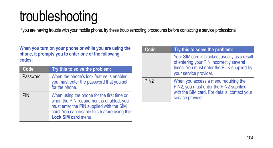 Troubleshooting | Samsung 07272010 User Manual | Page 115 / 139