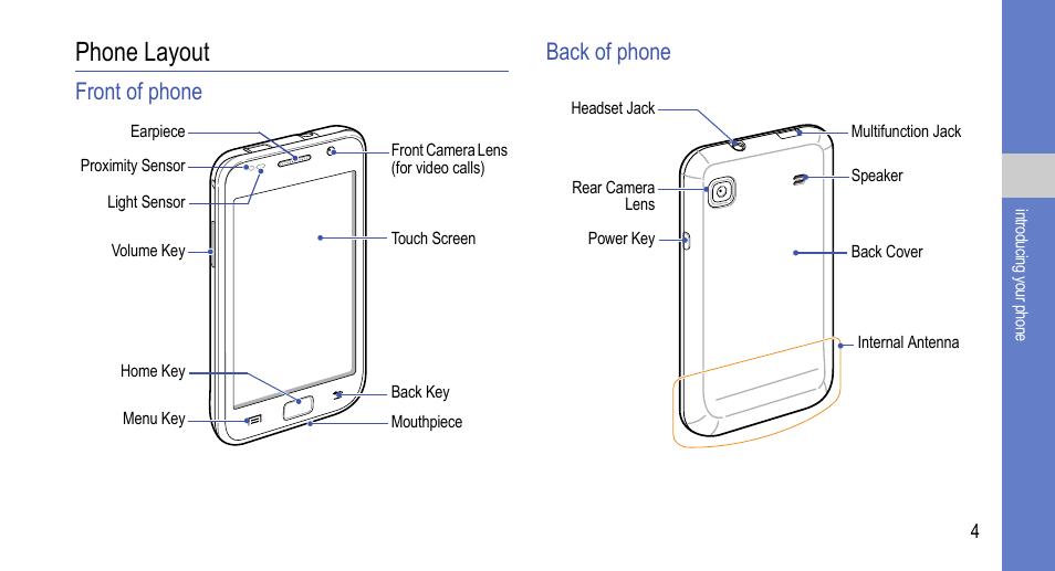 Phone layout, Front of phone, Back of phone | Samsung 07272010 User Manual | Page 15 / 139