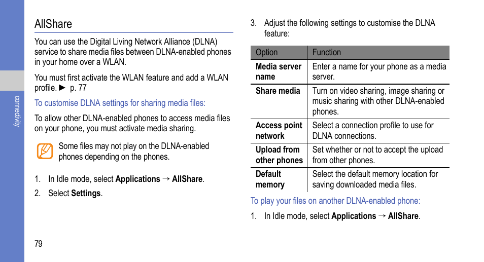 Allshare | Samsung 07272010 User Manual | Page 90 / 139