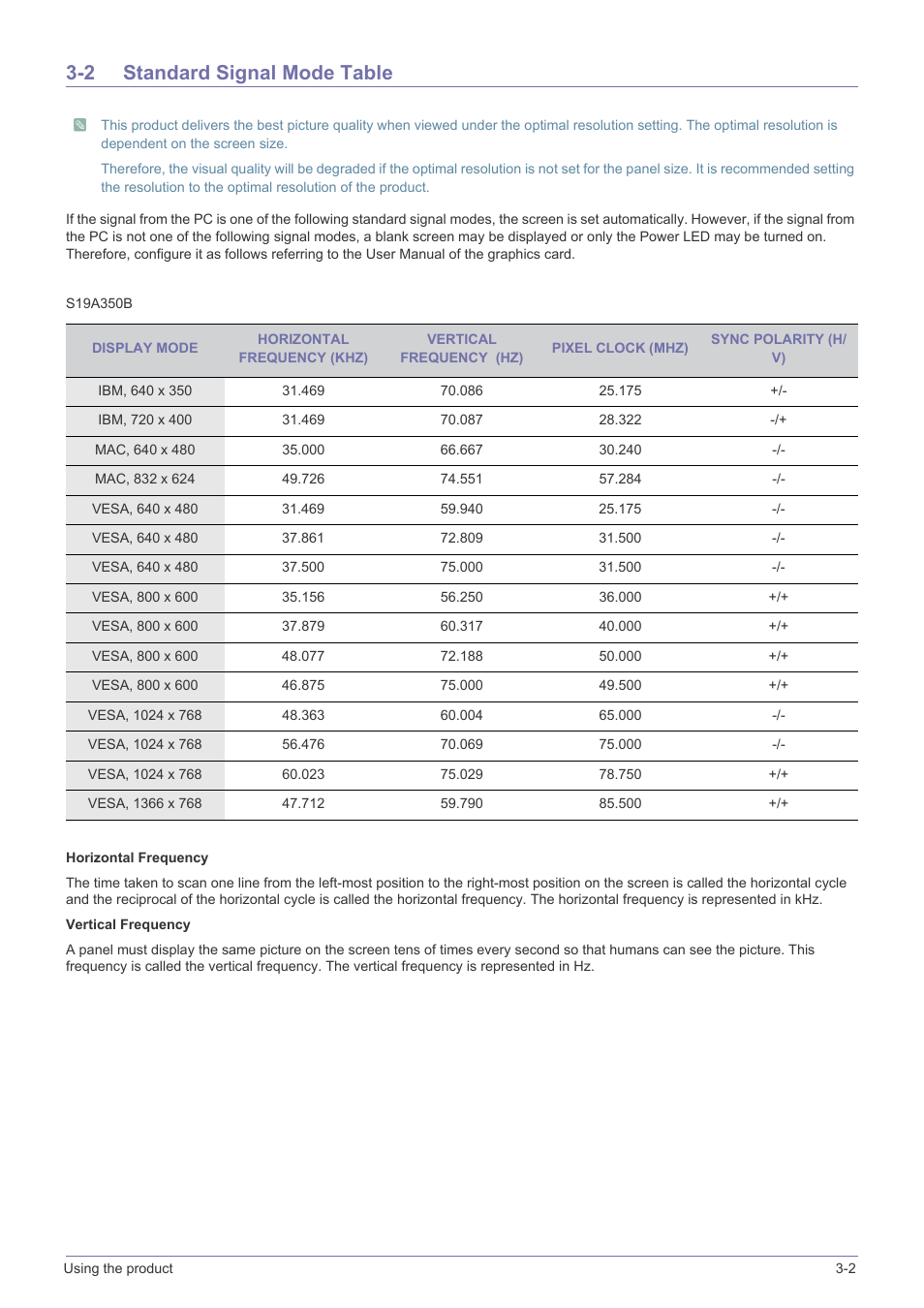 2 standard signal mode table, Standard signal mode table -2 | Samsung S23A350B User Manual | Page 21 / 88