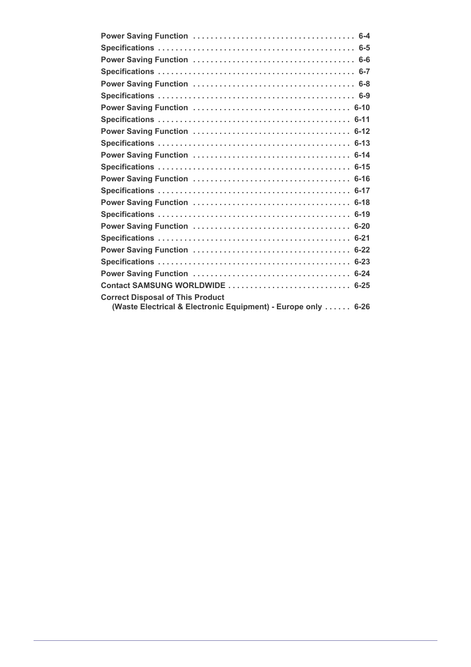 Samsung S23A350B User Manual | Page 3 / 88