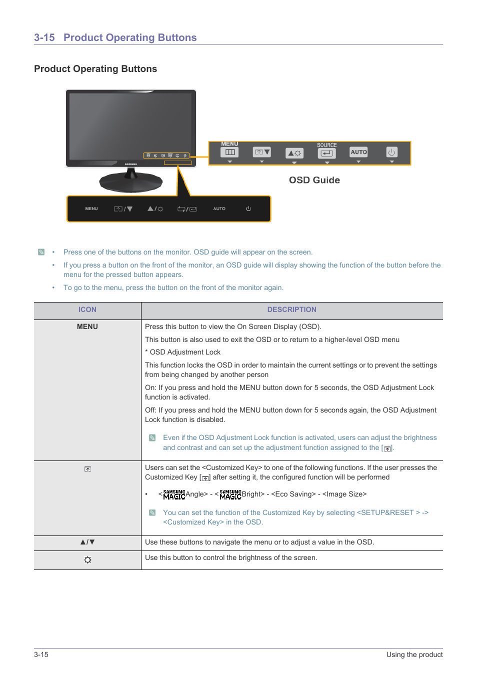 15 product operating buttons, Product operating buttons -15, Product operating buttons | Samsung S23A350B User Manual | Page 42 / 88