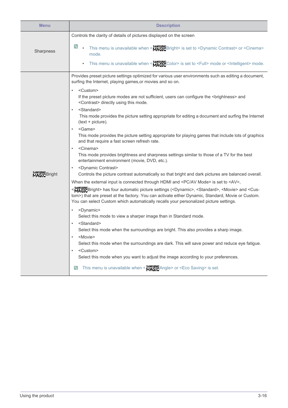 Samsung S23A350B User Manual | Page 45 / 88