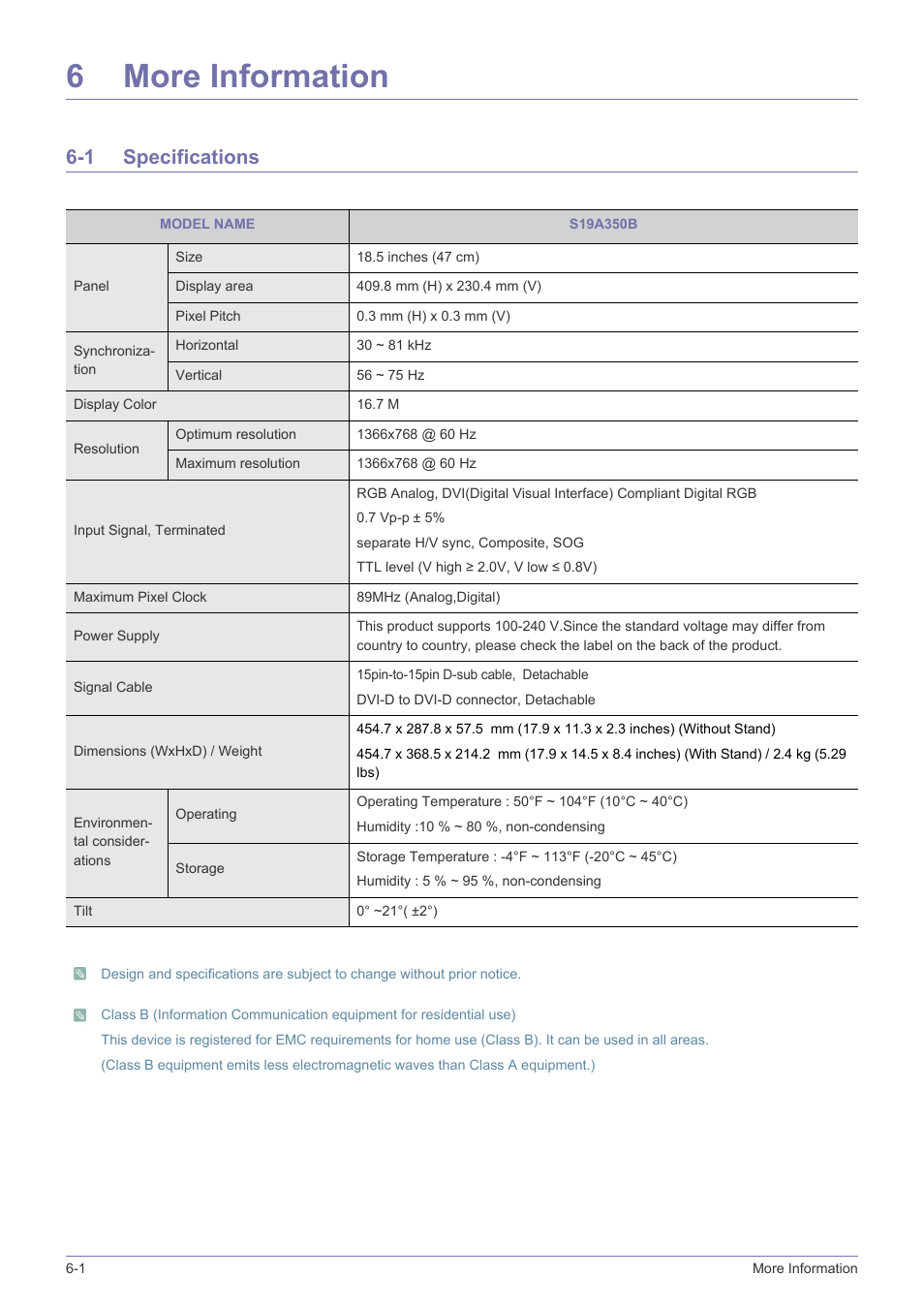 6 more information, 1 specifications, More information | Specifications -1, 6more information | Samsung S23A350B User Manual | Page 60 / 88