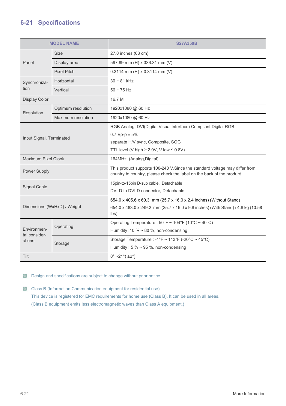 21 specifications, Specifications -21 | Samsung S23A350B User Manual | Page 80 / 88