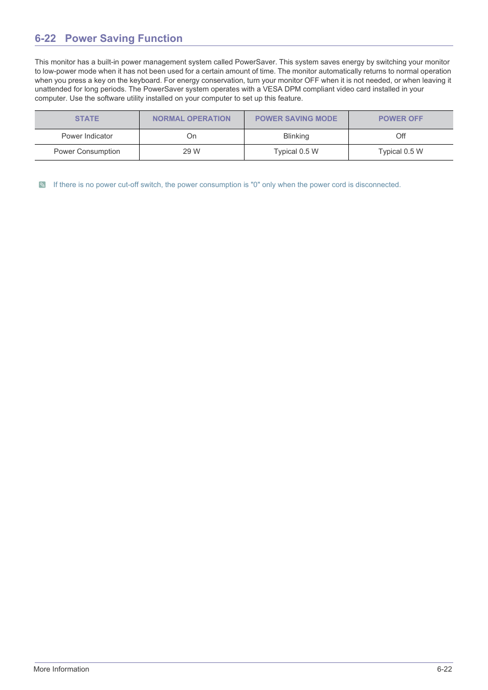 22 power saving function, Power saving function -22 | Samsung S23A350B User Manual | Page 81 / 88