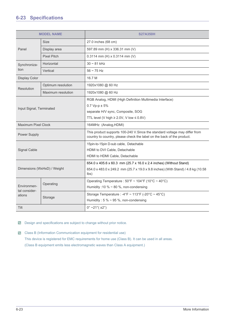 23 specifications, Specifications -23 | Samsung S23A350B User Manual | Page 82 / 88