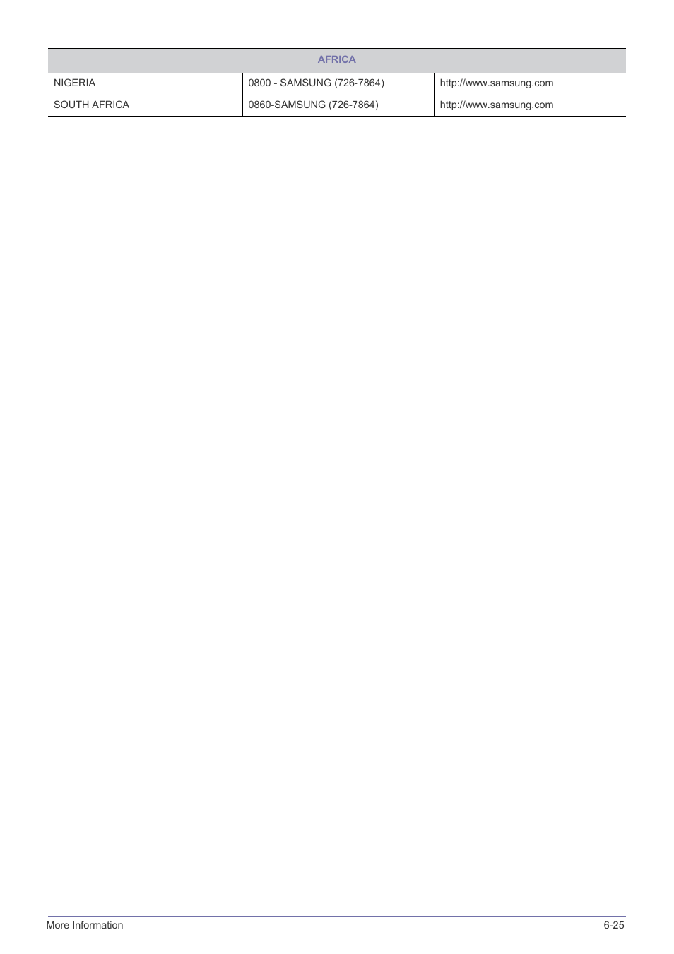 Samsung S23A350B User Manual | Page 87 / 88