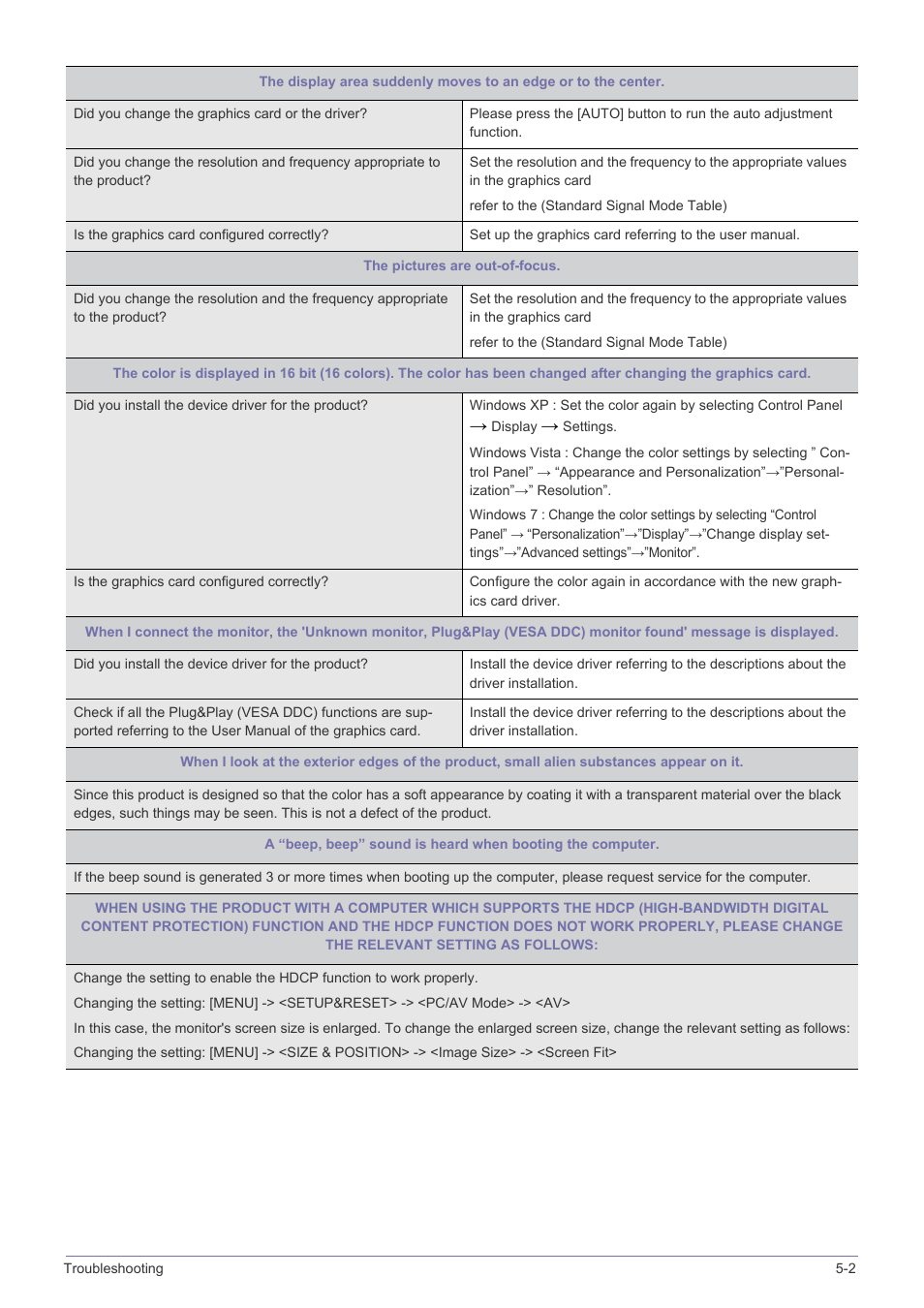 Samsung B2340 User Manual | Page 100 / 181