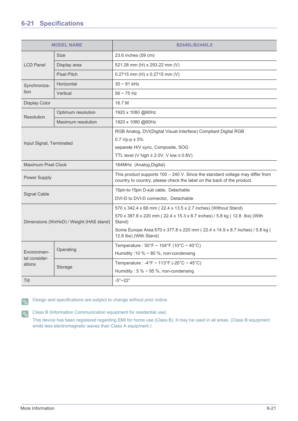 21 specifications, Specifications -21 | Samsung B2340 User Manual | Page 122 / 181