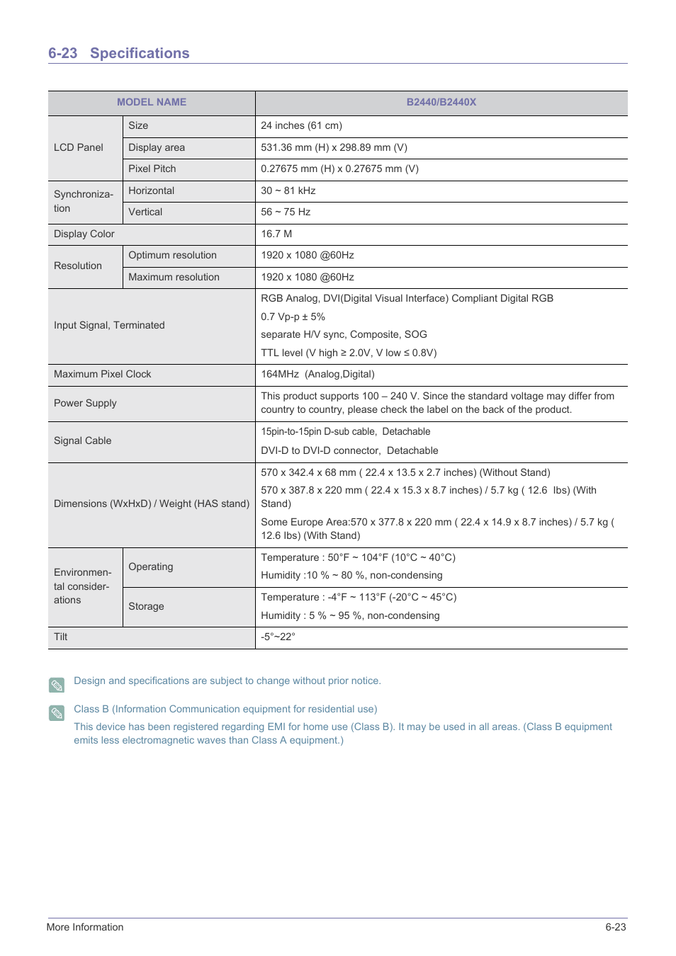 23 specifications, Specifications -23 | Samsung B2340 User Manual | Page 124 / 181