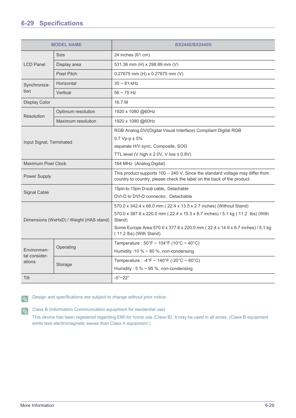29 specifications, Specifications -29 | Samsung B2340 User Manual | Page 130 / 181
