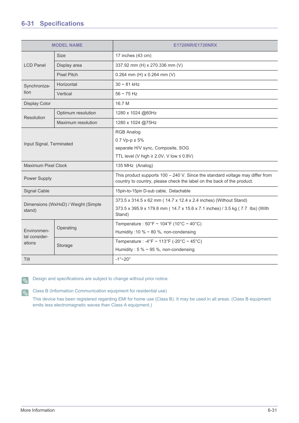 31 specifications, Specifications -31 | Samsung B2340 User Manual | Page 132 / 181