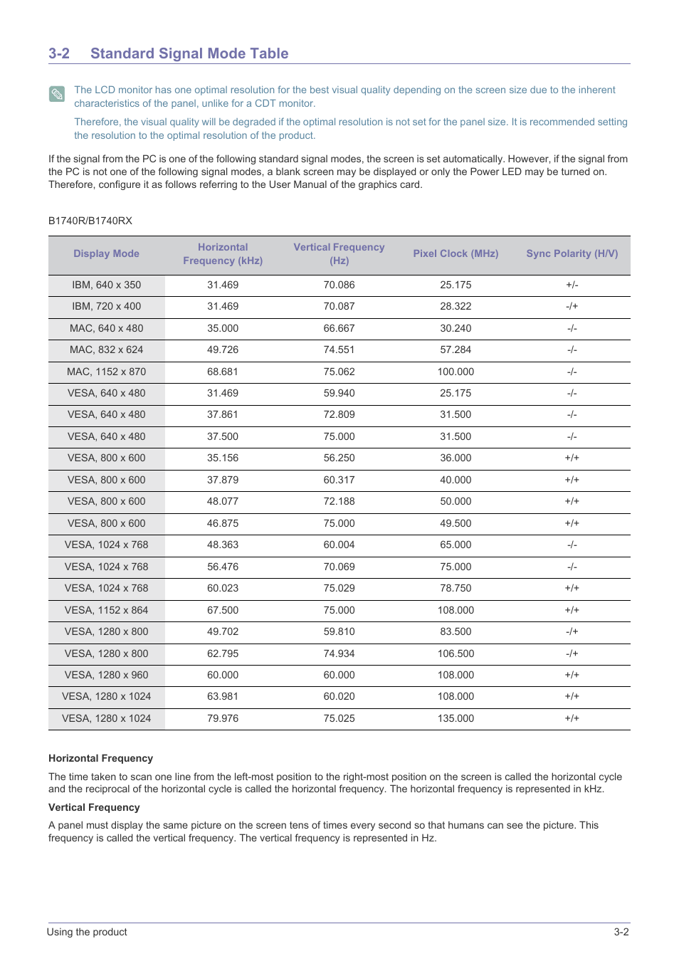 2 standard signal mode table, Standard signal mode table -2 | Samsung B2340 User Manual | Page 29 / 181