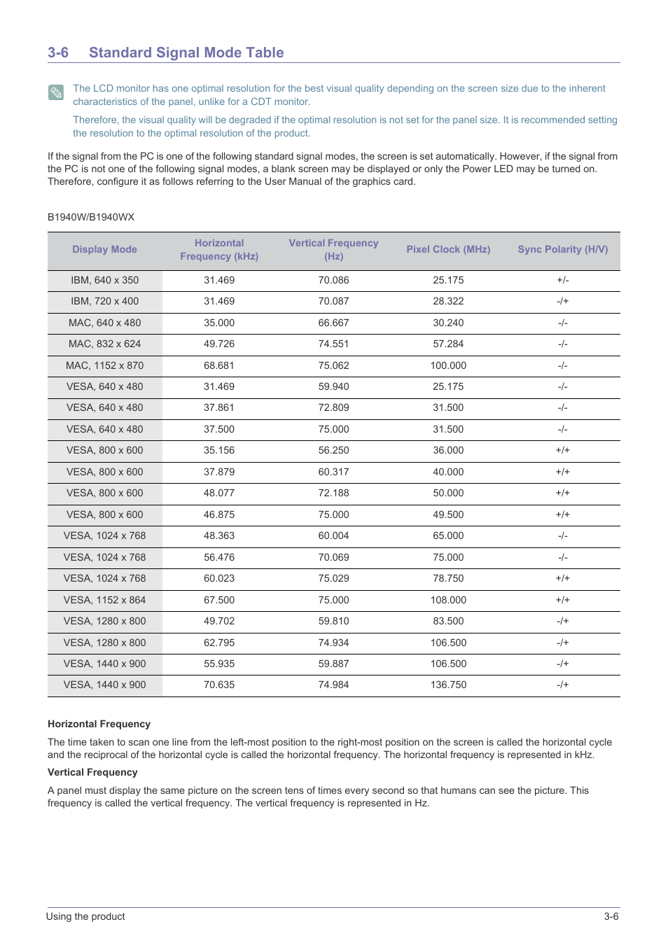 6 standard signal mode table, Standard signal mode table -6 | Samsung B2340 User Manual | Page 33 / 181