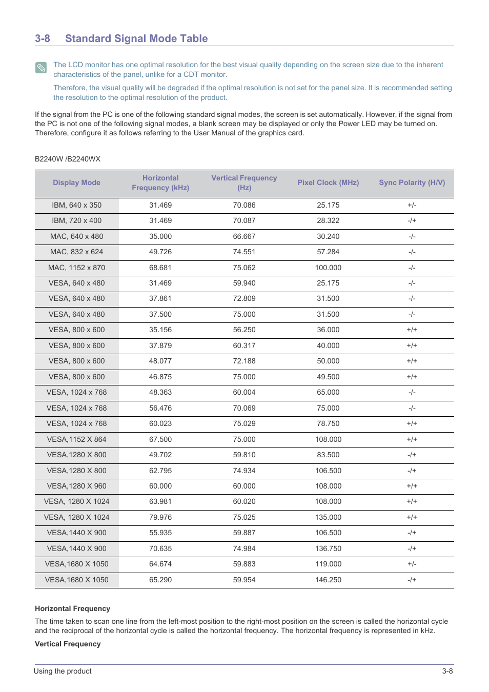 8 standard signal mode table, Standard signal mode table -8 | Samsung B2340 User Manual | Page 36 / 181