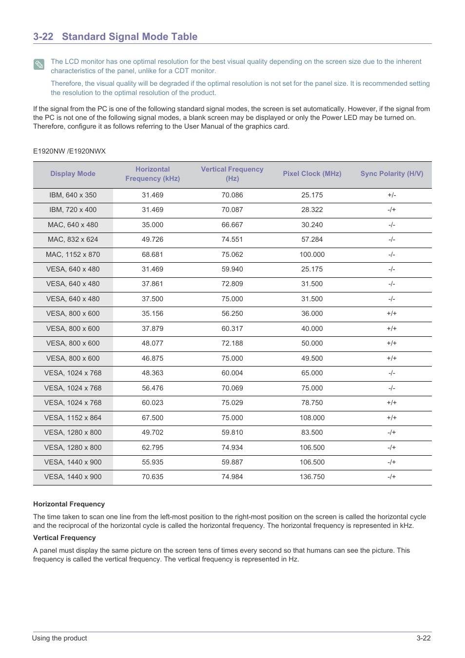 22 standard signal mode table, Standard signal mode table -22 | Samsung B2340 User Manual | Page 57 / 181