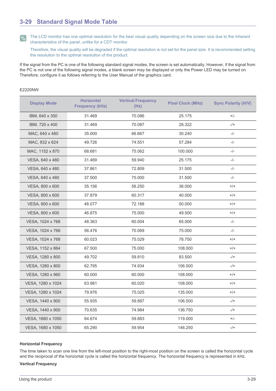 29 standard signal mode table, Standard signal mode table -29 | Samsung B2340 User Manual | Page 66 / 181