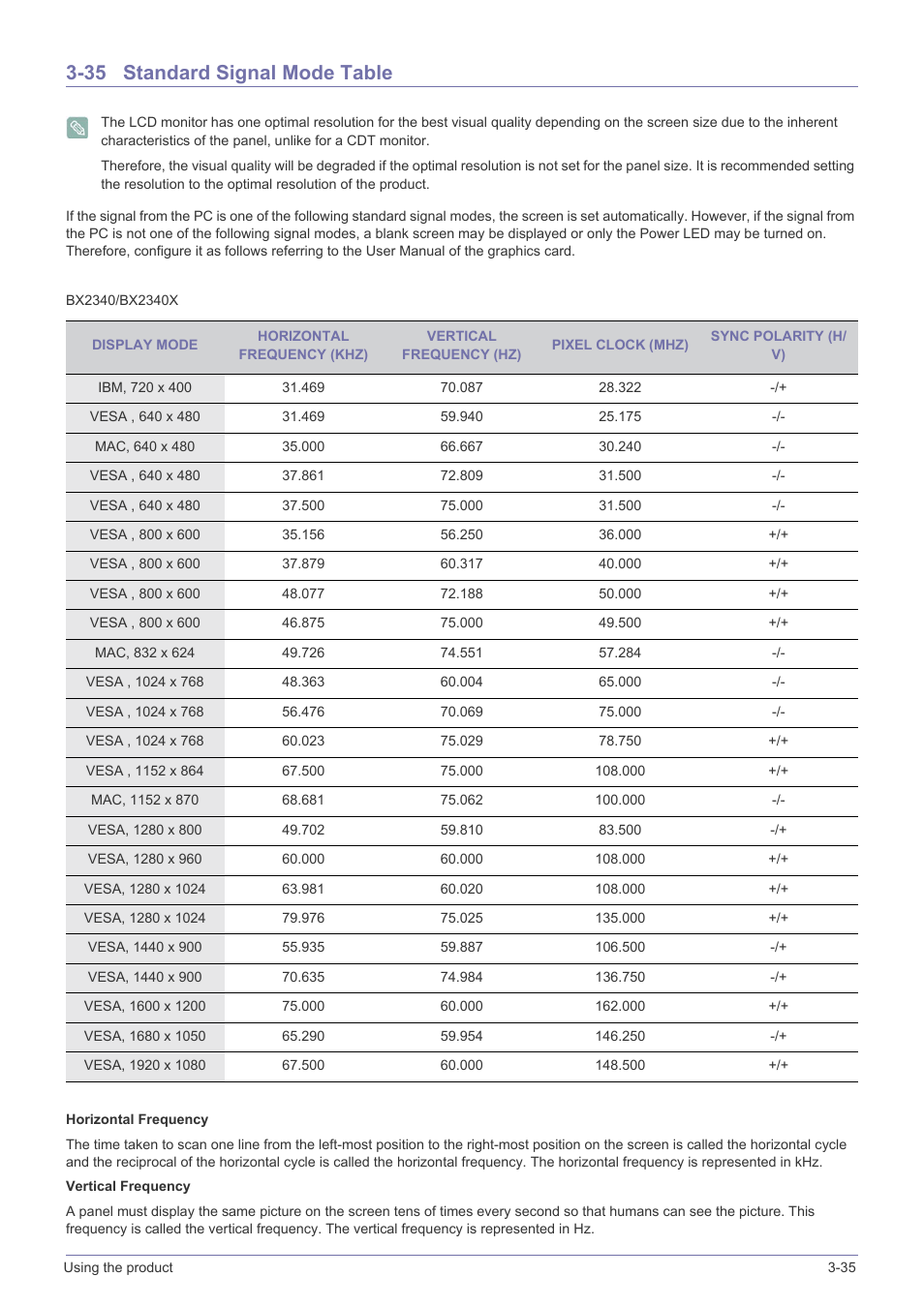 35 standard signal mode table, Standard signal mode table -35 | Samsung B2340 User Manual | Page 75 / 181