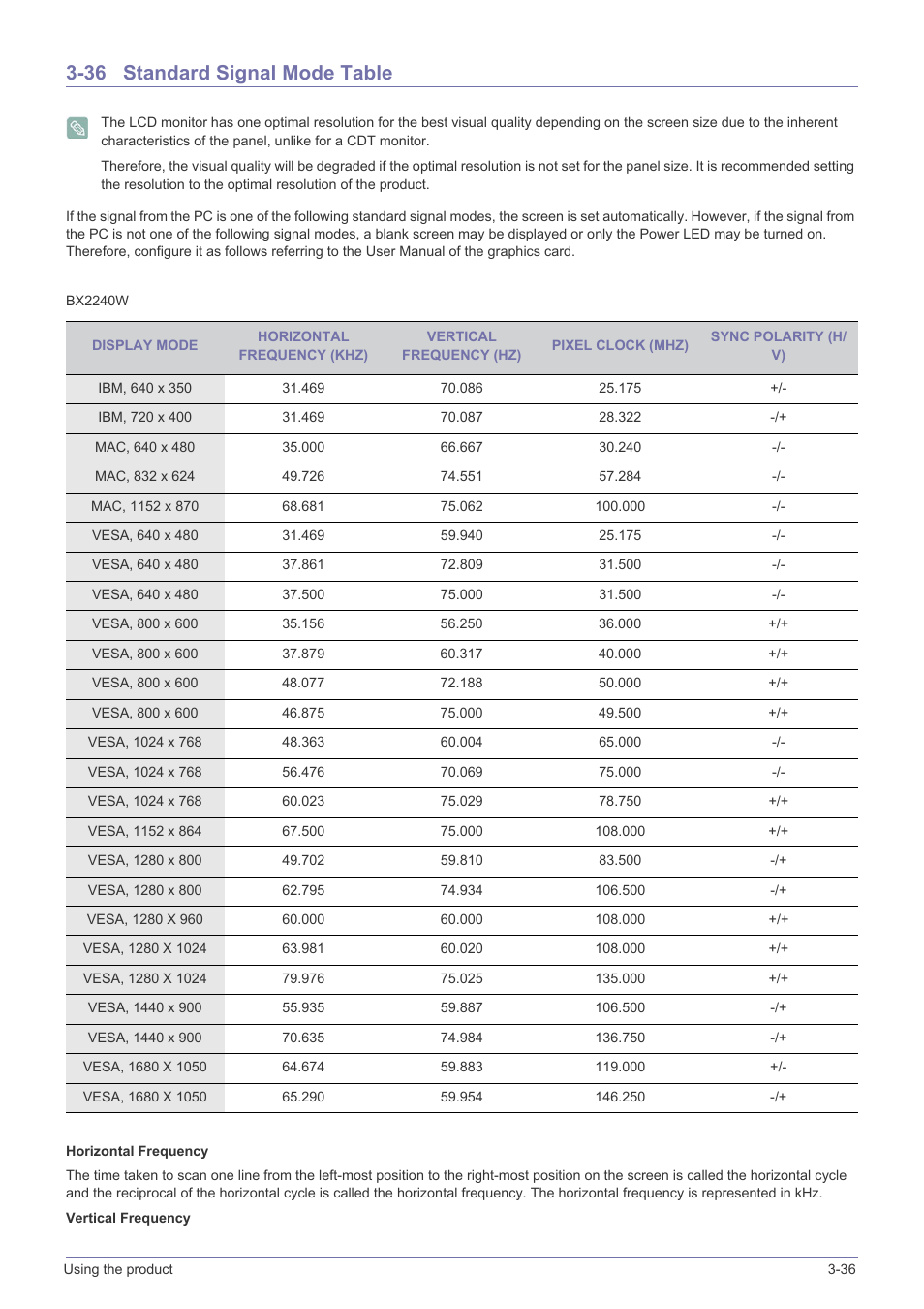 36 standard signal mode table, Standard signal mode table -36 | Samsung B2340 User Manual | Page 76 / 181