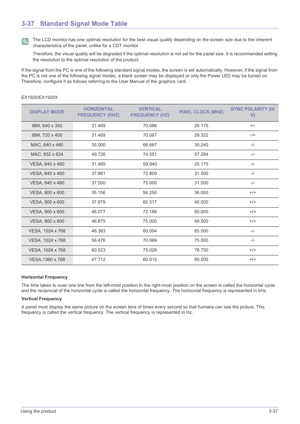 37 standard signal mode table, Standard signal mode table -37 | Samsung B2340 User Manual | Page 78 / 181