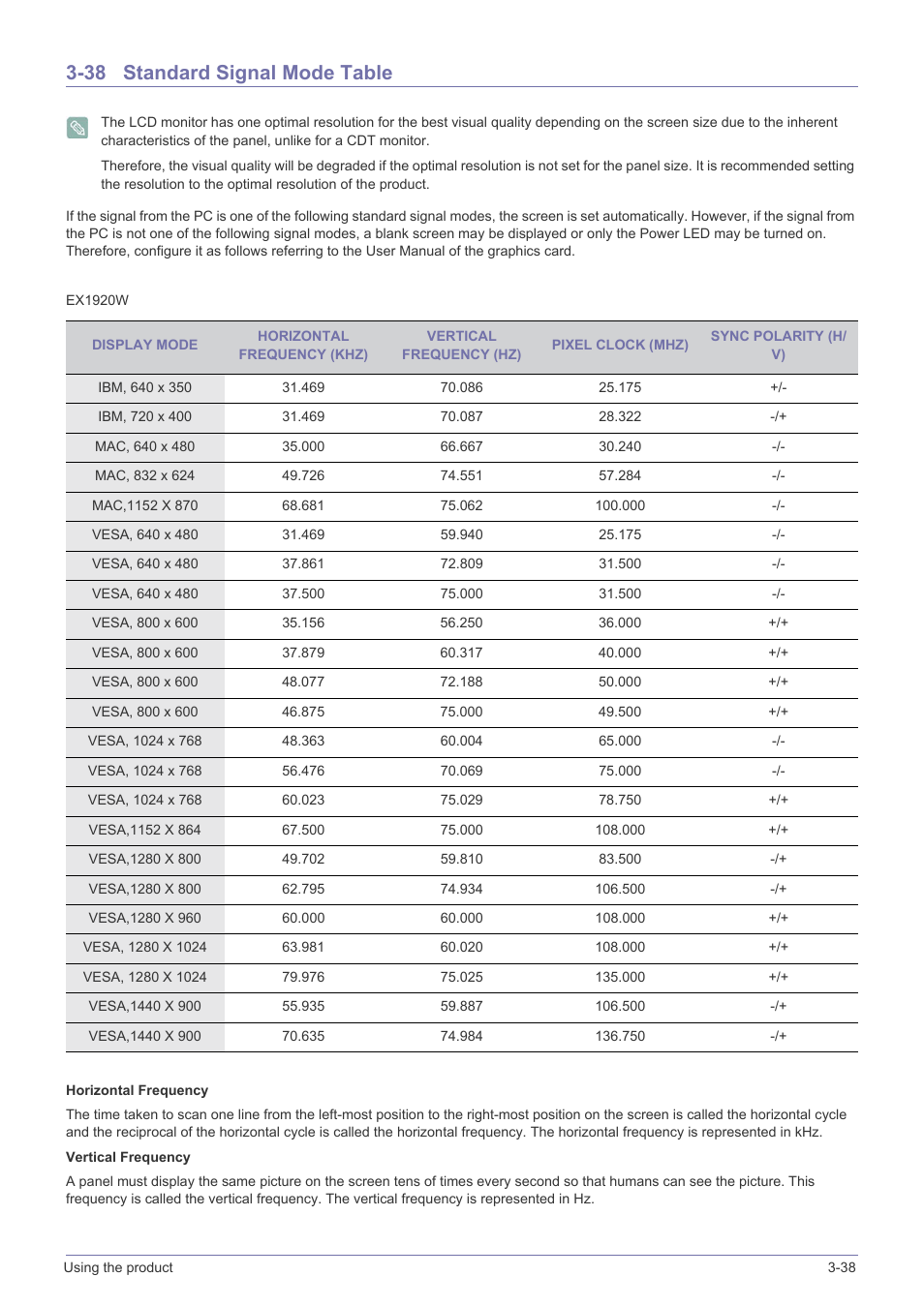 38 standard signal mode table, Standard signal mode table -38 | Samsung B2340 User Manual | Page 79 / 181