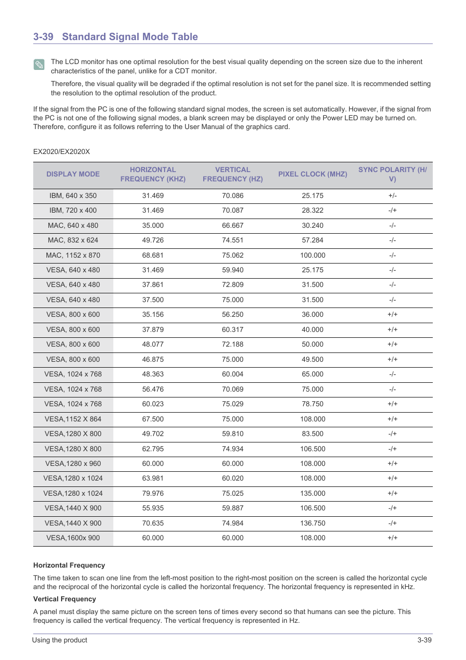 39 standard signal mode table, Standard signal mode table -39 | Samsung B2340 User Manual | Page 80 / 181