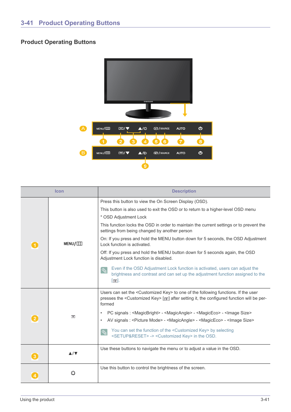 41 product operating buttons, Product operating buttons, Product operating buttons -41 | Samsung B2340 User Manual | Page 82 / 181