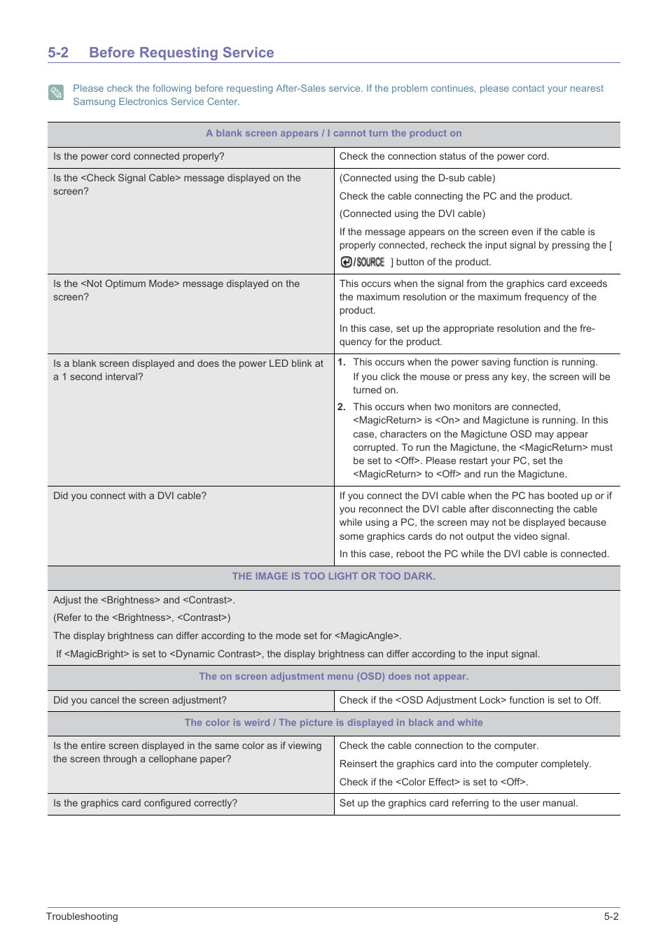 2 before requesting service, Before requesting service -2 | Samsung B2340 User Manual | Page 99 / 181