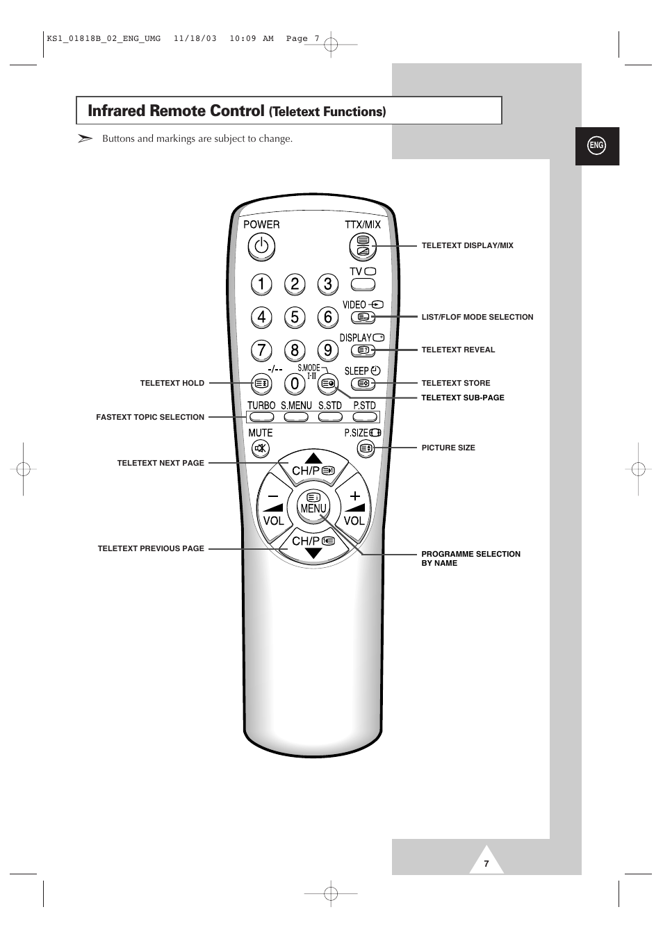 Infrared remote control, Teletext functions) | Samsung 21K10 User Manual | Page 7 / 32