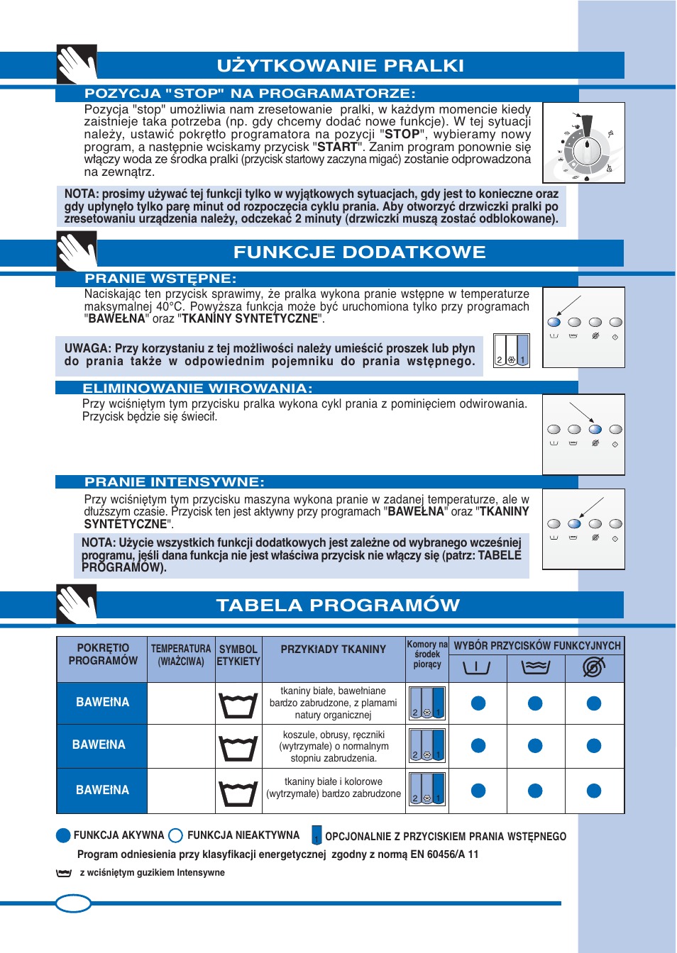 U˚ytkowanie pralki funkcje dodatkowe, Tabela programów, Bawe∏na | Ardo FLS80E User Manual | Page 10 / 40