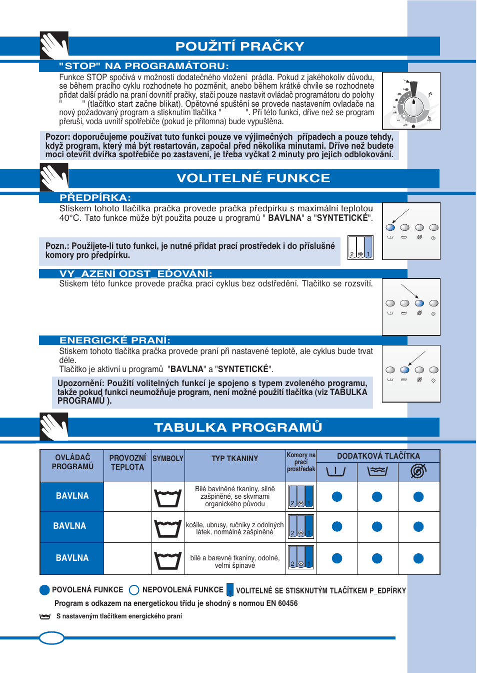 Pouîití praâky volitelné funkce, Tabulka programò, Bavlna | Ardo FLS80E User Manual | Page 14 / 40