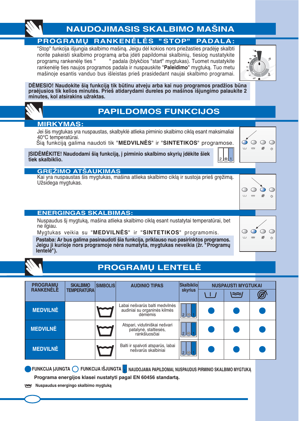 Naudojimasis skalbimo ma·ina papildomos funkcijos, Programˆ lentelñ, Mirkymas | Programˆ rankenñlñs "stop" padala | Ardo FLS80E User Manual | Page 26 / 40