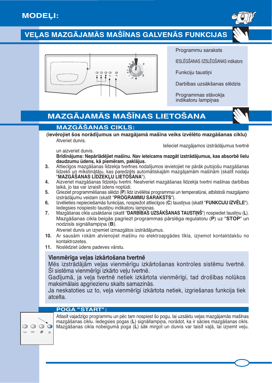 Mazgåjamås ma·±nas lieto·ana, Modeπi, Veπas mazgåjamås ma·±nas galvenås funkcijas | Pb c l, Mazgå·anas cikls | Ardo FLS80E User Manual | Page 29 / 40