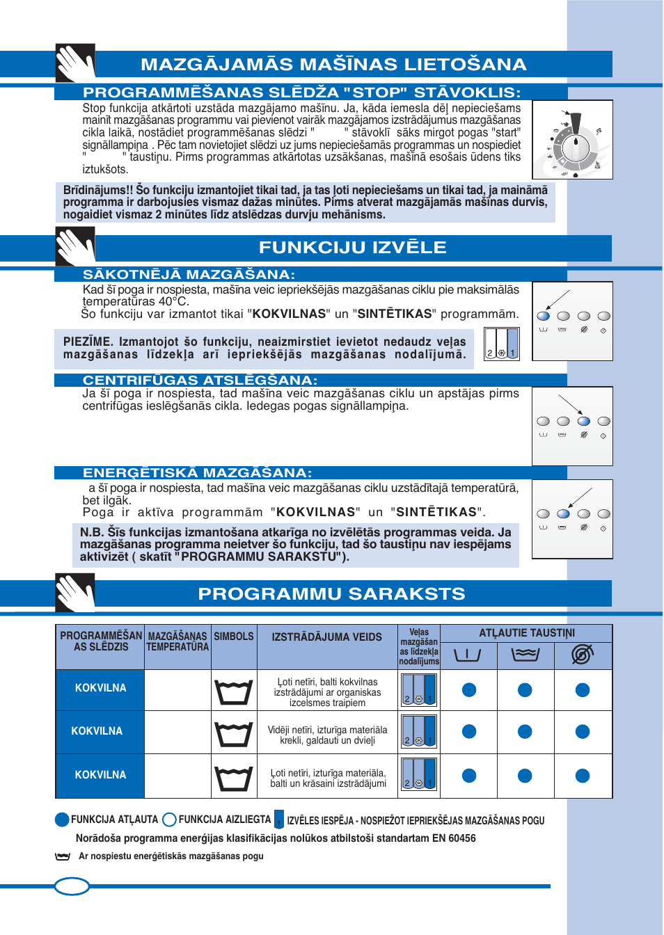 Mazgåjamås ma·±nas lieto·ana funkciju izvîle, Programmu saraksts, Programmî·anas slîdîa "stop" ståvoklis | Ardo FLS80E User Manual | Page 30 / 40