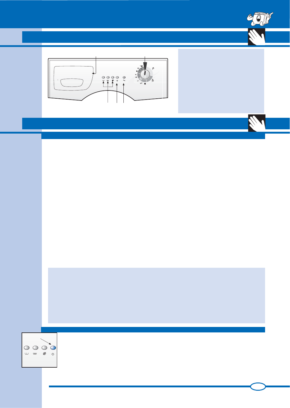 Using the washing machine, Model, Main functions of the washing machine | Pb c l, Wash cycle, Start button | Ardo FLS80E User Manual | Page 5 / 40