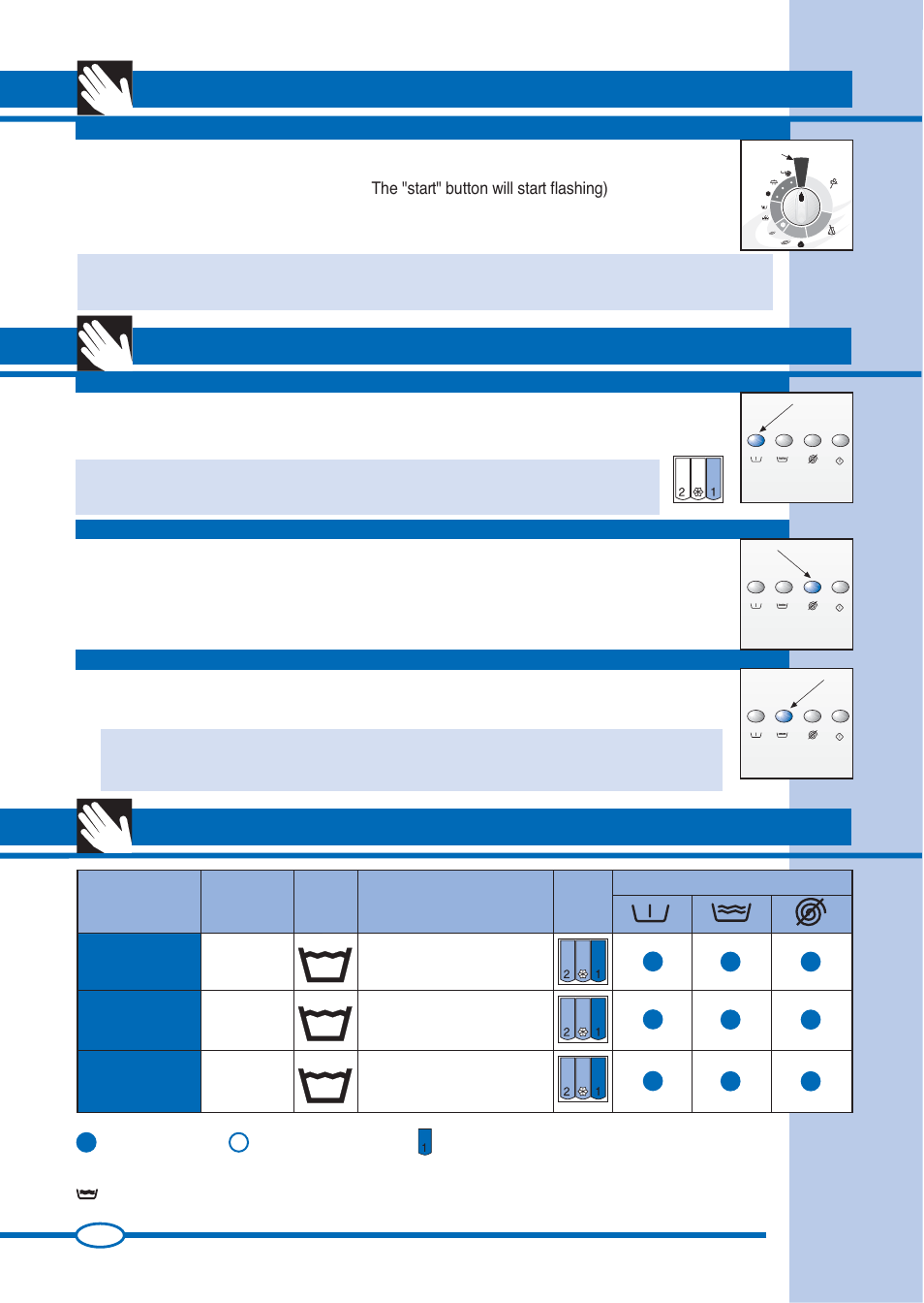 Using the washing machine optional functions, Programme tables, Prewash | Spin exclusion, Energetic wash, Programmer knob “stop, Cotton | Ardo FLS80E User Manual | Page 6 / 40