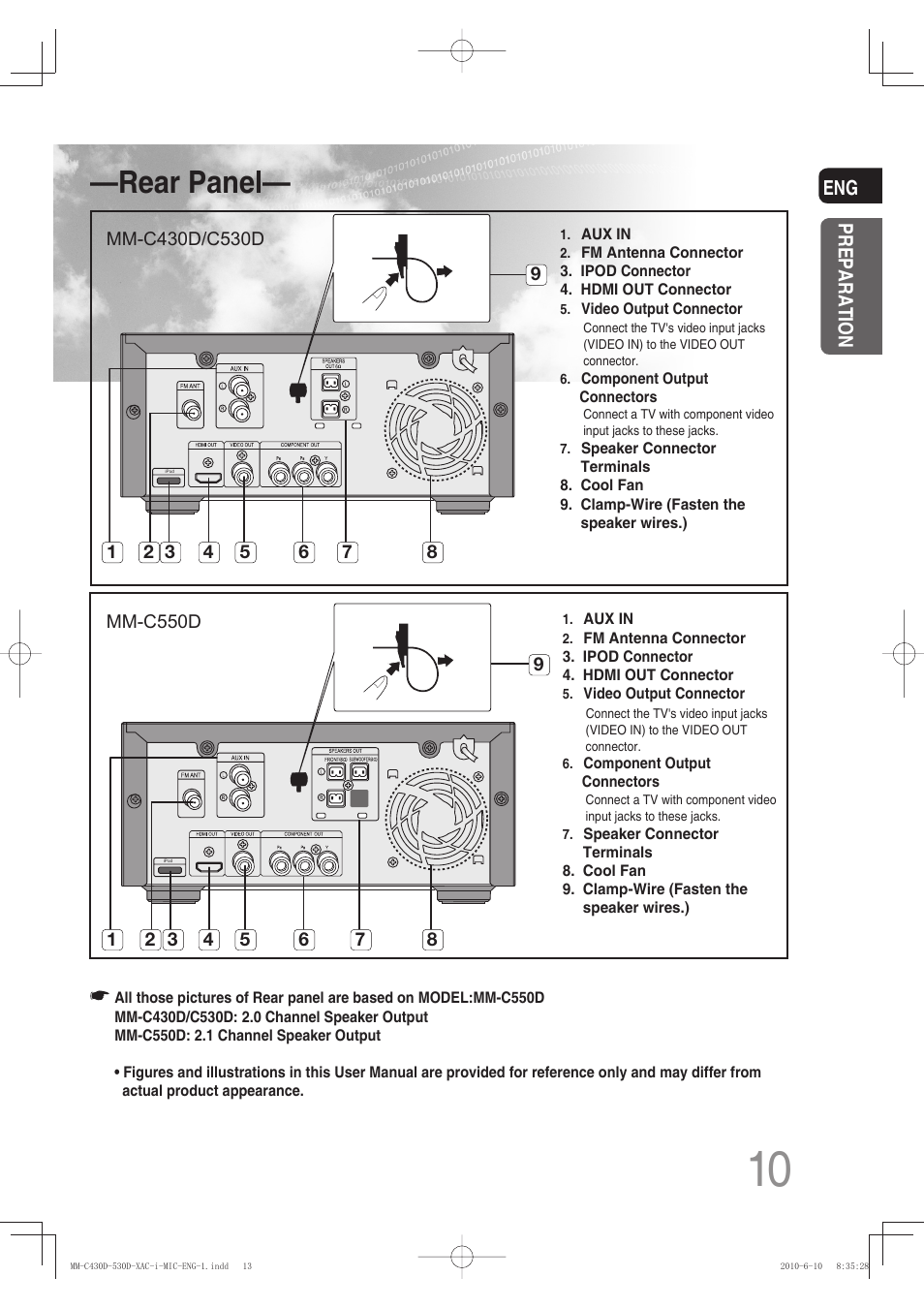 Rear panel, Eng preparation | Samsung MM-C430D User Manual | Page 12 / 68