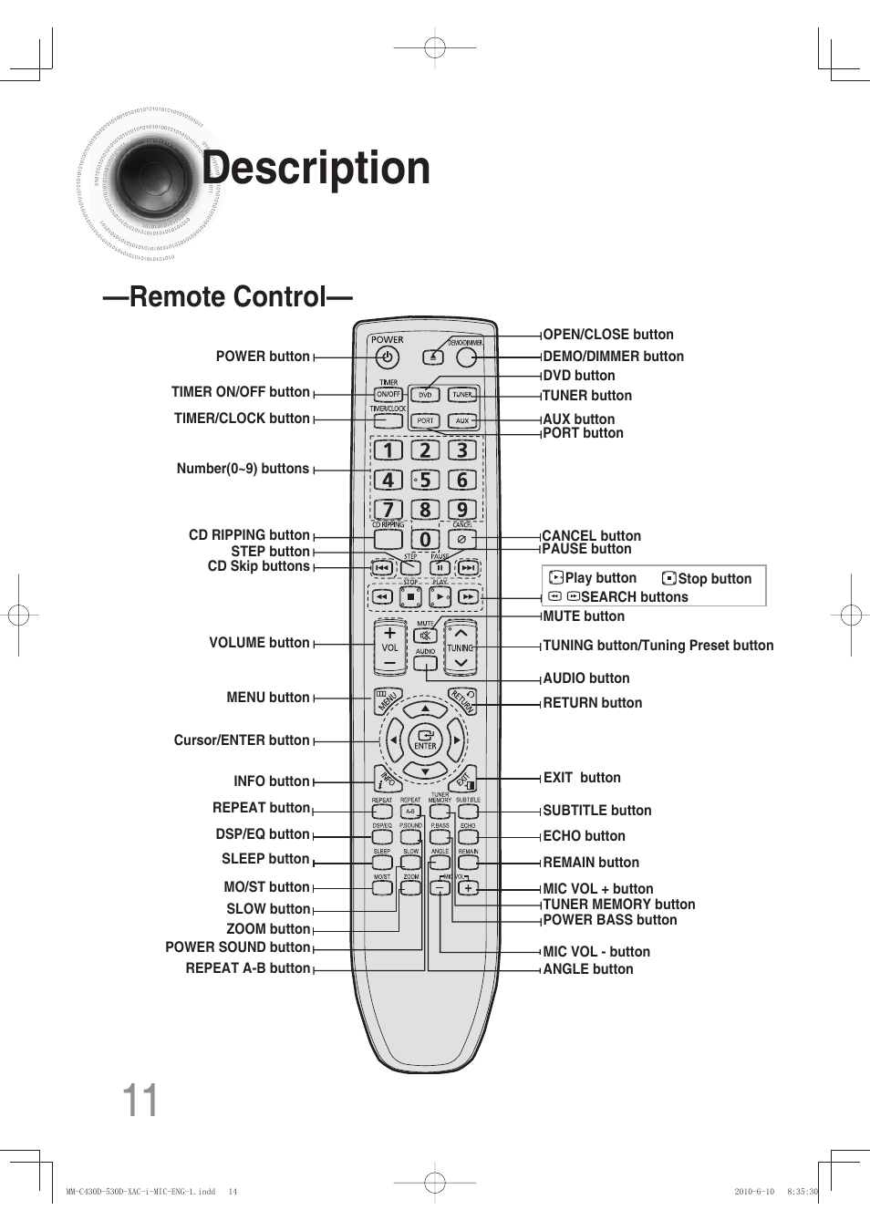 11 description, Remote control | Samsung MM-C430D User Manual | Page 13 / 68