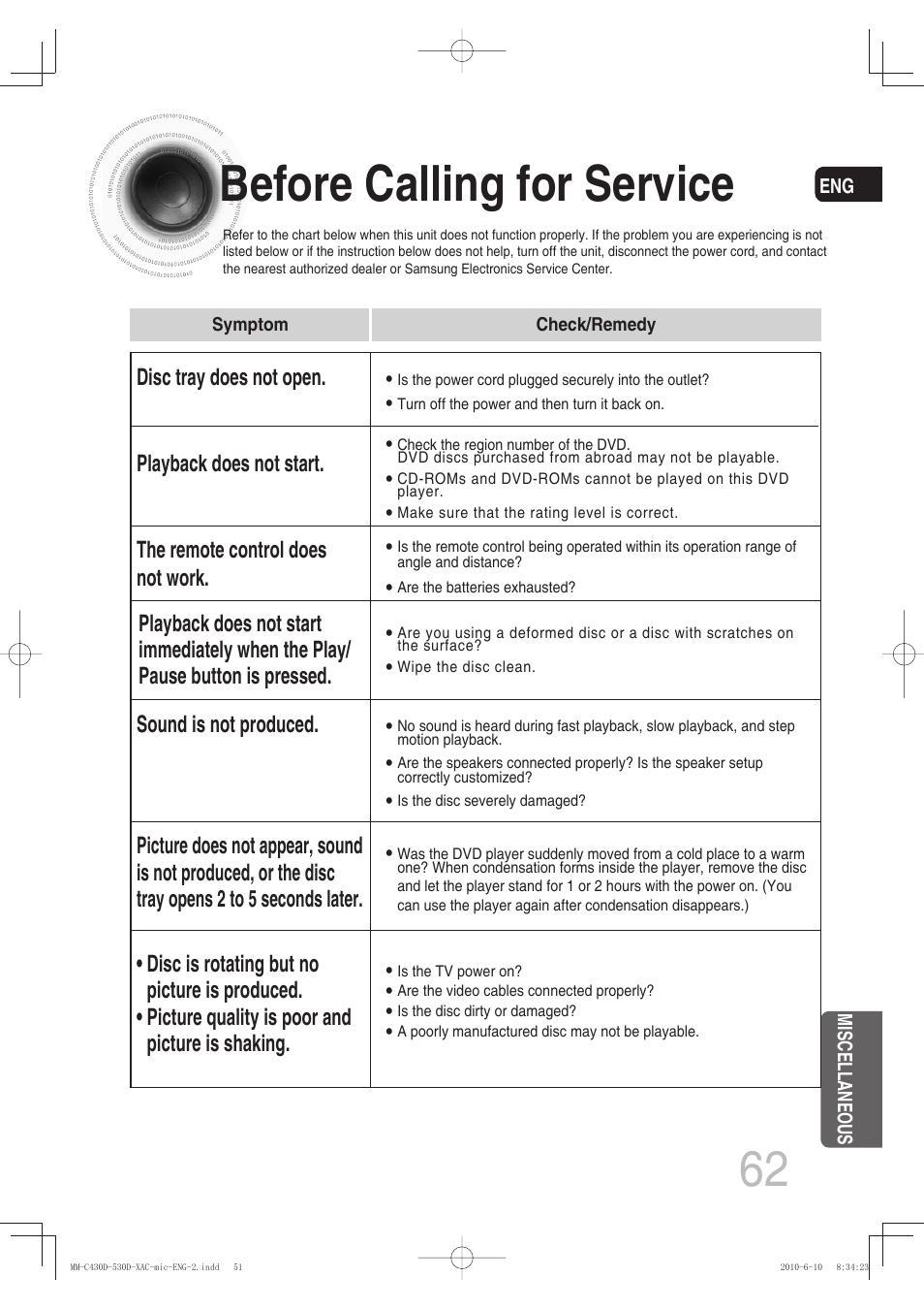 Before calling for service, 62 before calling for service, Sound is not produced | The remote control does not work | Samsung MM-C430D User Manual | Page 64 / 68