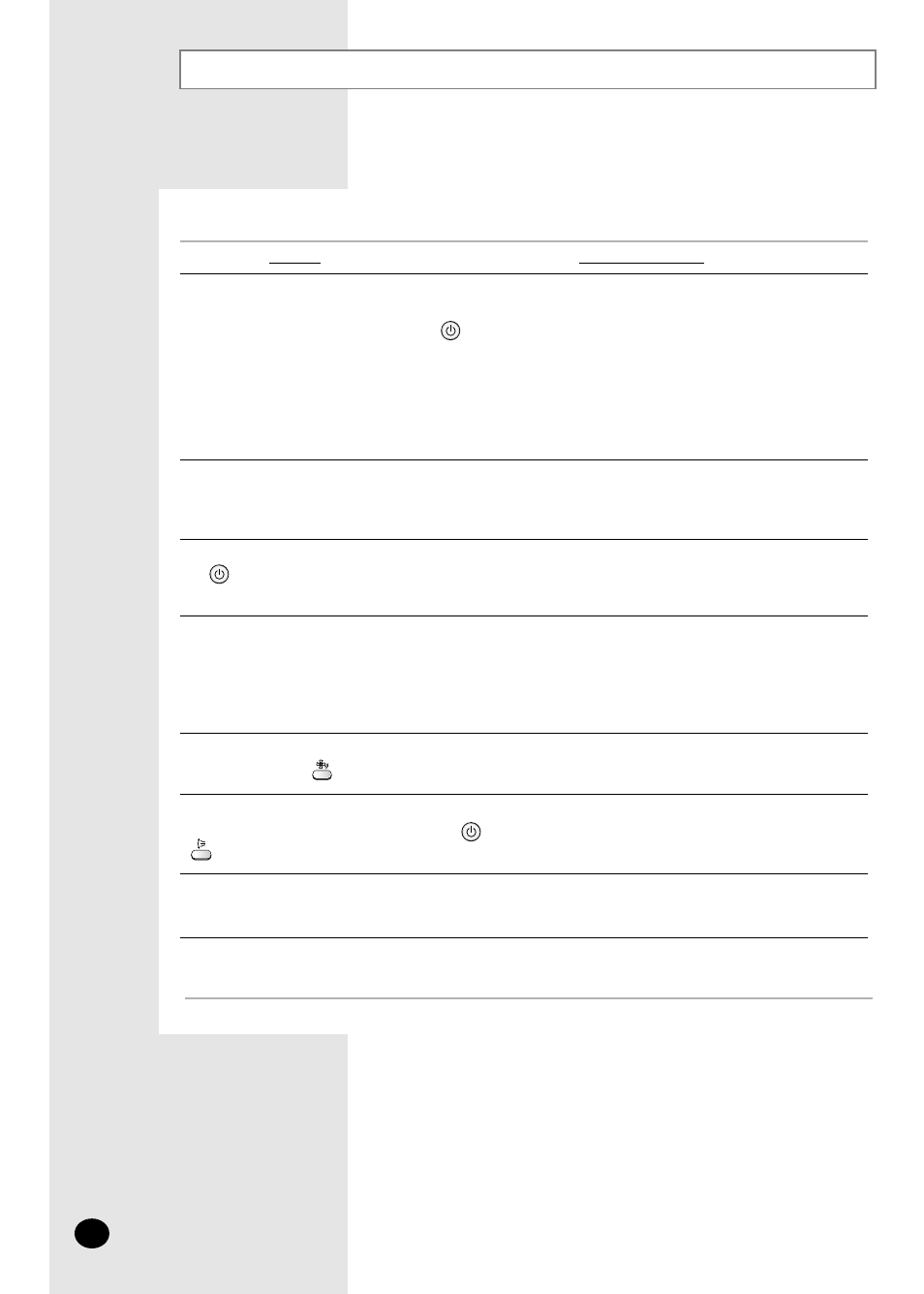 Troubleshooting guide | Samsung AS09CM2X User Manual | Page 26 / 28
