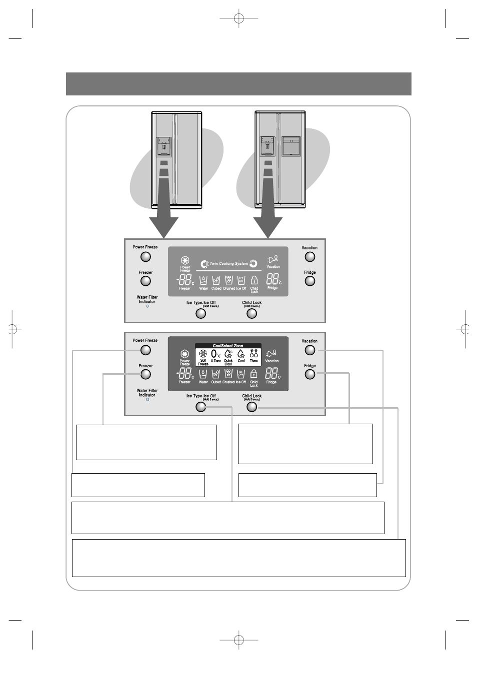 Control panel | Samsung DA68-01453B User Manual | Page 7 / 38