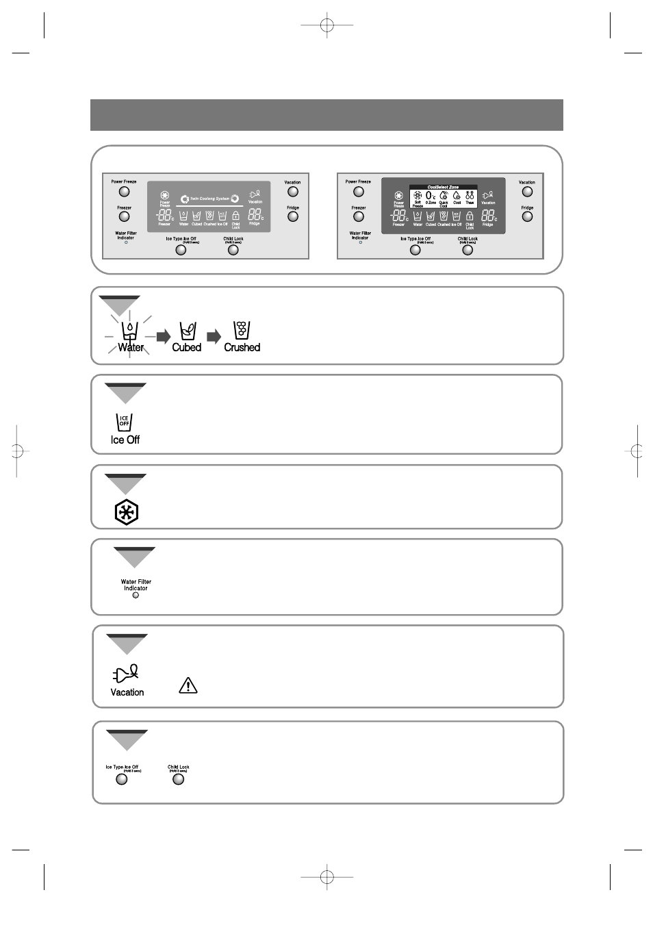 Digital panel | Samsung DA68-01453B User Manual | Page 9 / 38