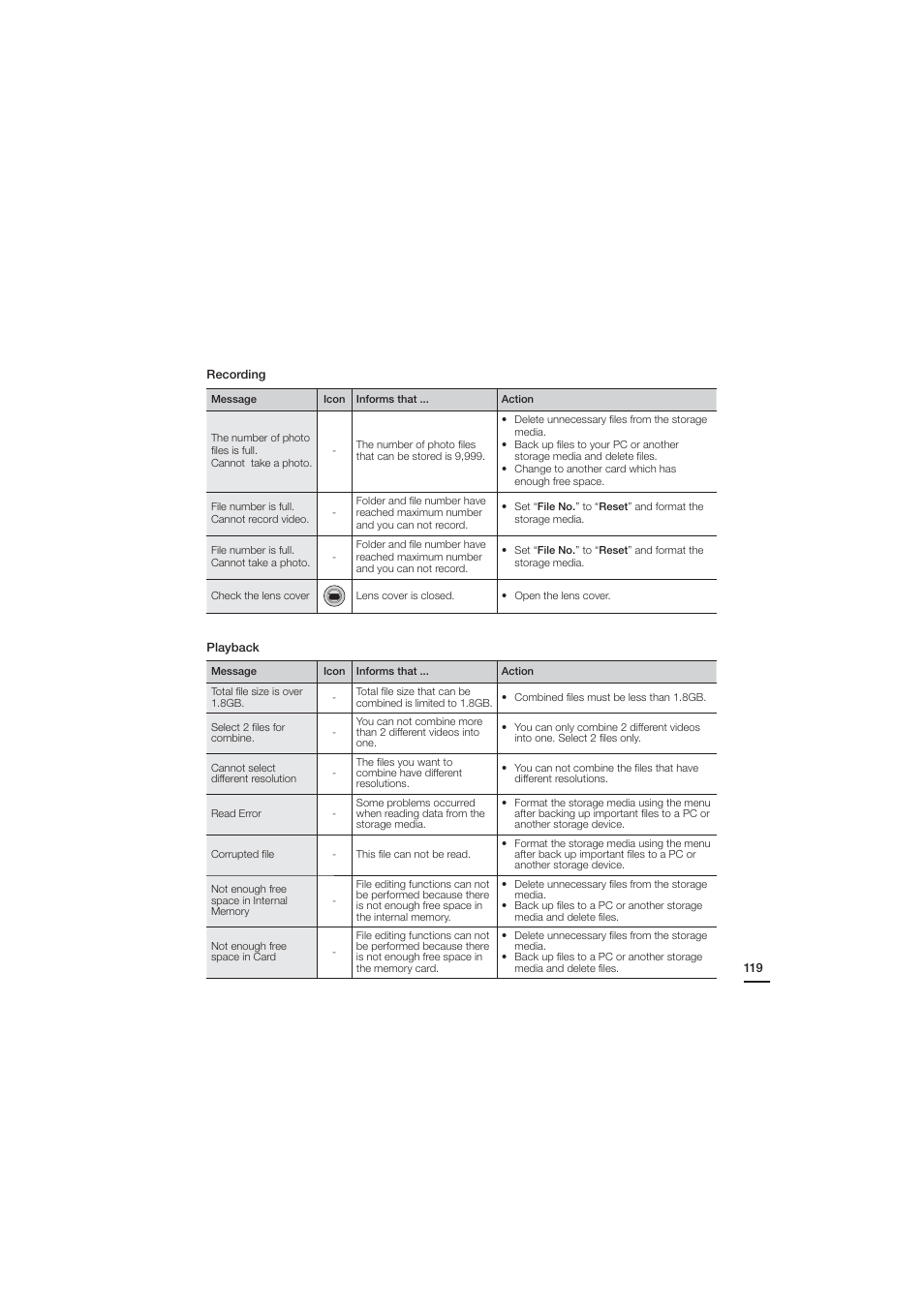 Samsung HMX-H204BN User Manual | Page 131 / 145