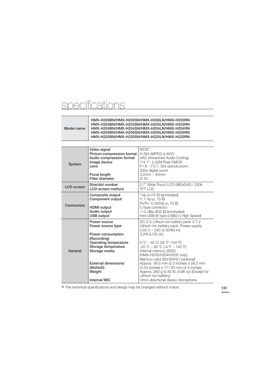 Specifications, Speciﬁcations | Samsung HMX-H204BN User Manual | Page 143 / 145